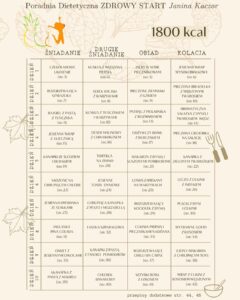 JESEINNA RÓWNOWAGA PRZEPISY